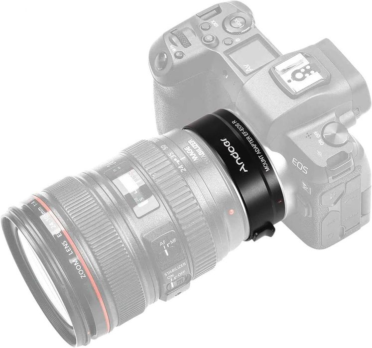 Преходник Canon EF - EOS R - Чисто нов
