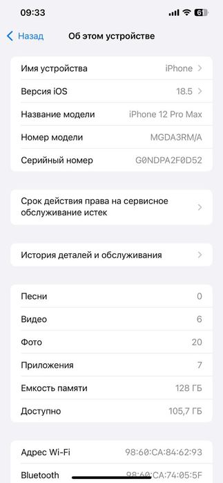 Iphone 12 про Макс