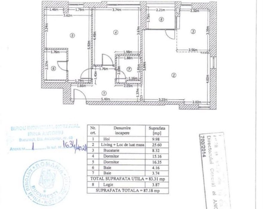 TVA inclus! Parcare inclusă! Mobilat si utilat