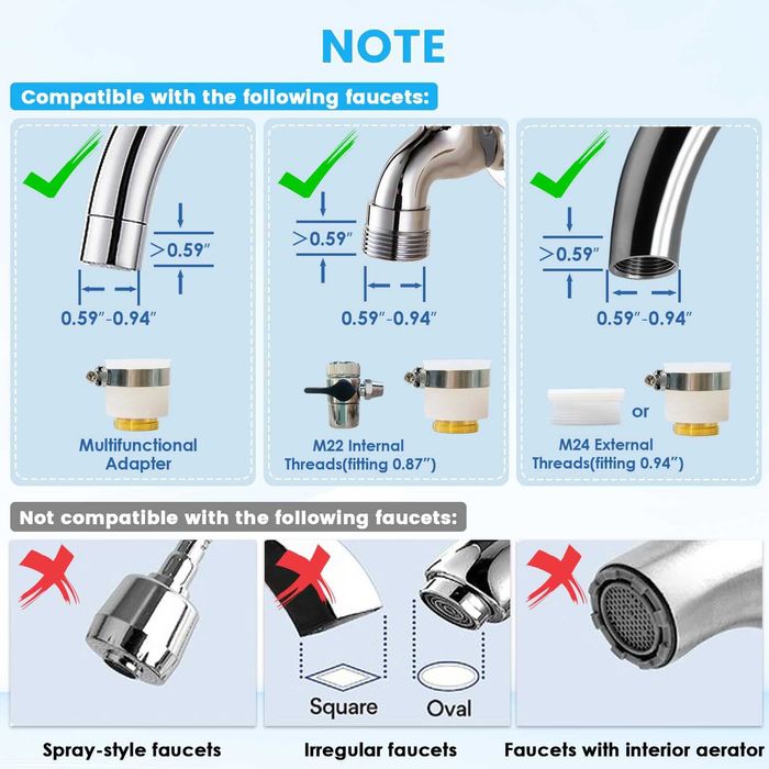 Пречиствател за вода Vortopt Improved Water Filter Tap