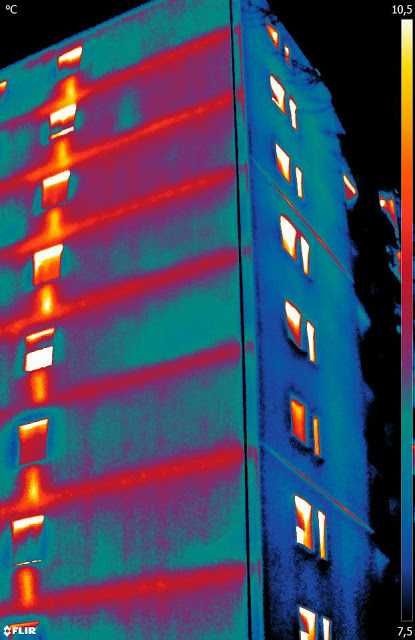 Тепловизионное обследование, Тепловизор