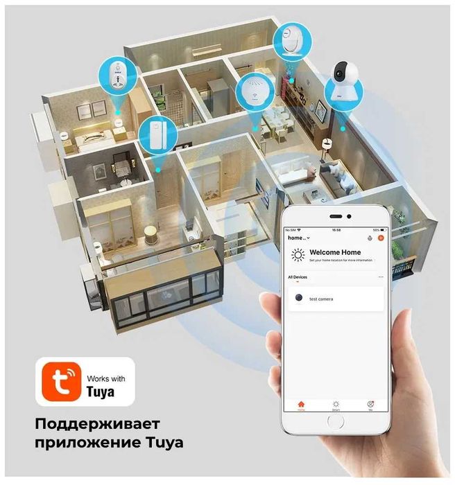 система умный дом