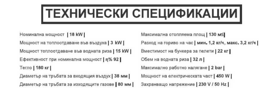 Пелетна камина ECOSPAR ALBA 18kW