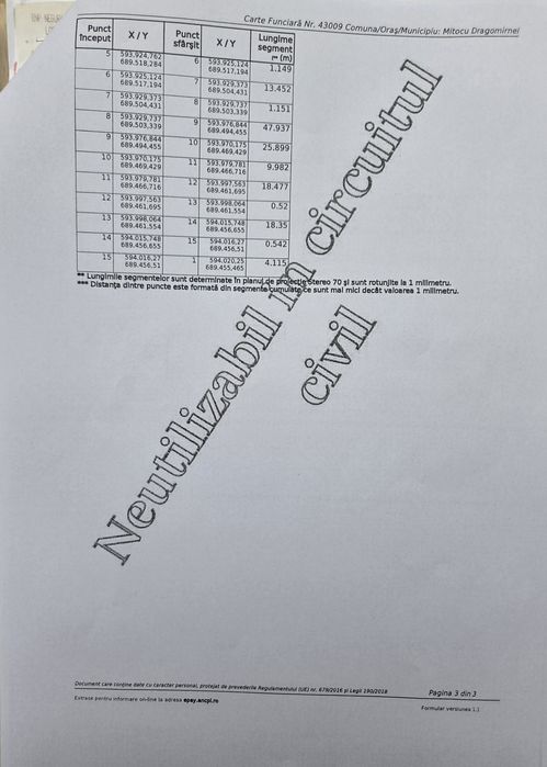 Teren 27 ari parcelabil – Mitocul Dragomirnei – ideal pentru  case