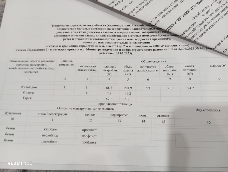 Продам дом в посёлке Атамекен