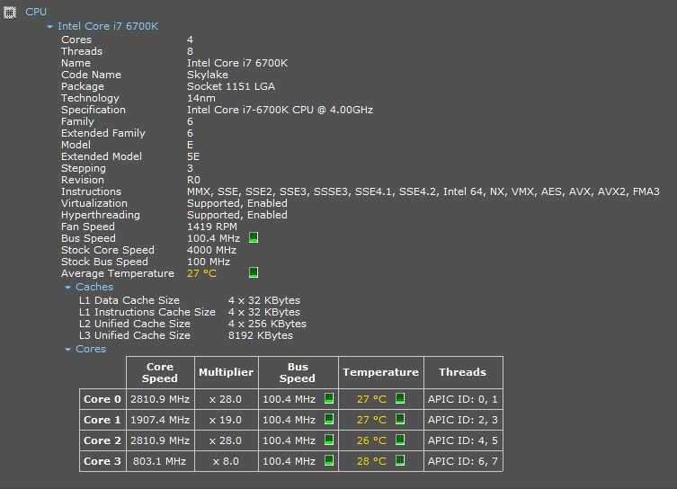 Kit Placa baza Asus ROG Maximus VIII Hero, i7 6700k, Cadou watercooler