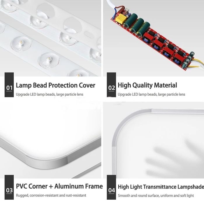 Panou Led RGB cu Telecomanda,Dimmabil,50W,NOU NOUT Sigilat,65cm x 43cm