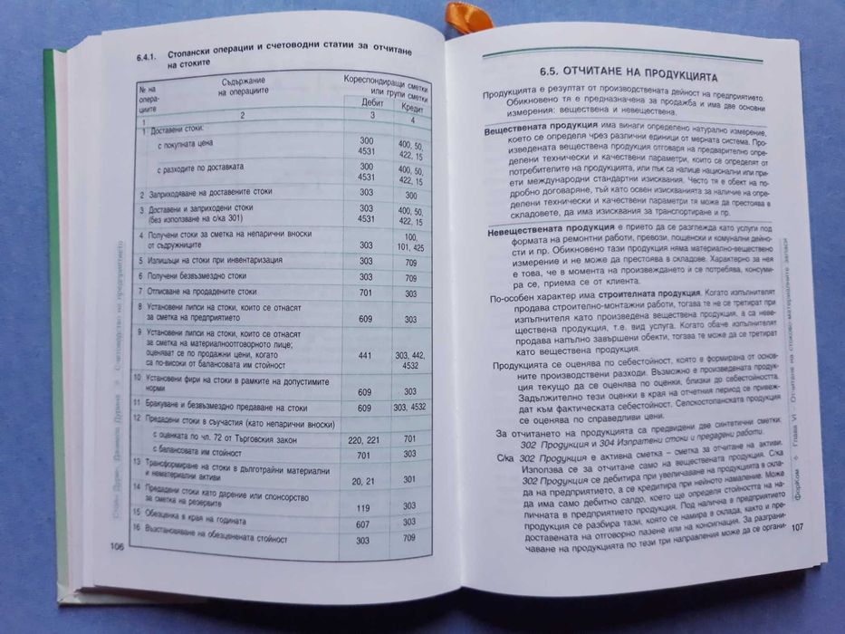 Счетоводство на предприятието - Стоян Дурин и Даниела Дурина