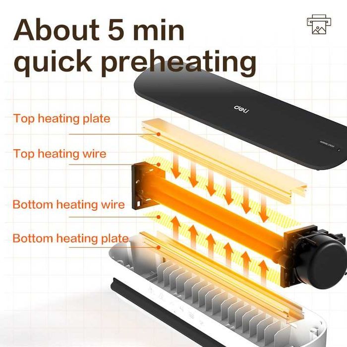 Ламинатор A4 Deli-ET111 чёрный Оригинал "Новинки" сезона )))