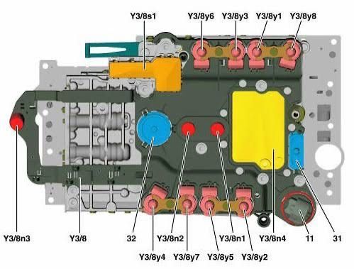 Ремонт и прошивка плат 7g tronic
