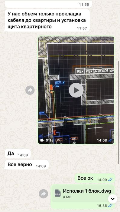 Исполнительные схемы, Акты скрытых работ