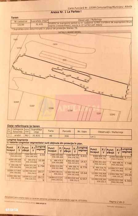 9,4 ha teren lângă DEx12 Pitești | 2,85 €/mp | loturi sau pachet