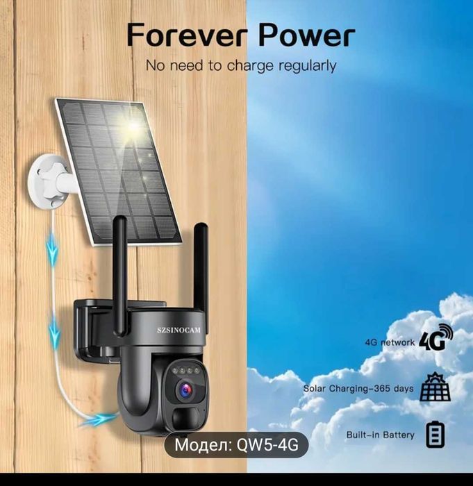 SZSINOCAM 4G ловни камери