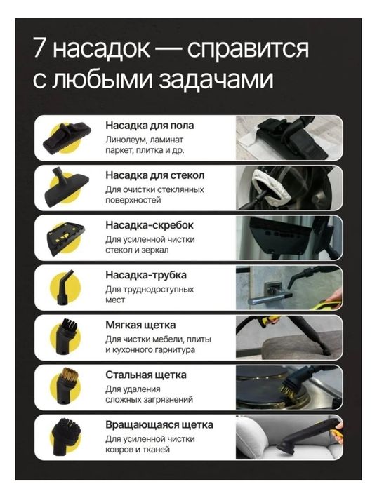 Пароочиститель Новый