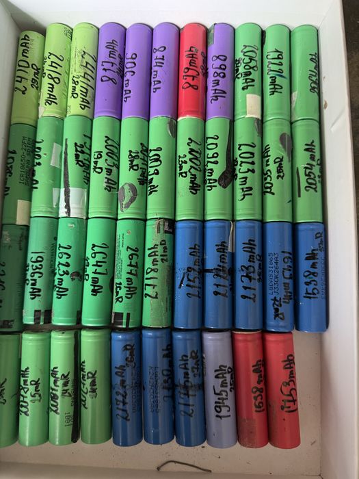 Аккумуляторы 18650 Li-ion