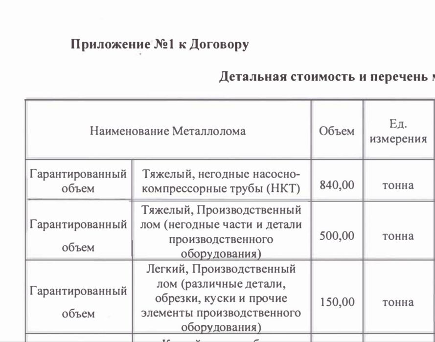 Труба НКТ  89х5.5 10 метровая