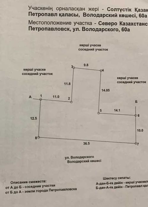 Продам участок в ЦЕНТРЕ города