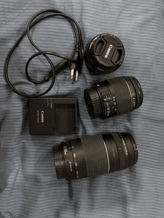 Объективы canon