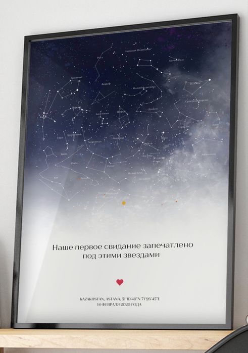 Карта звездного неба