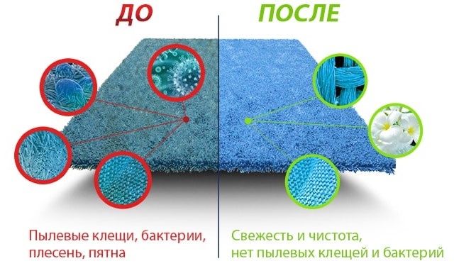Юмшок мебель химчистка хизматлари