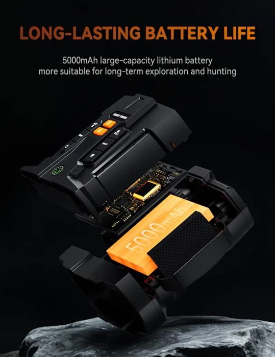 Прибор ночного видения