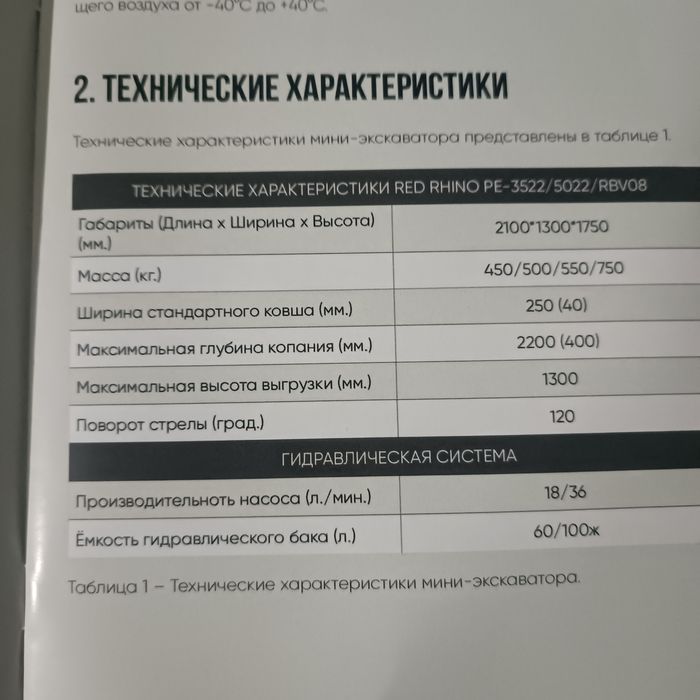 Мини экскаватор на фаркоп