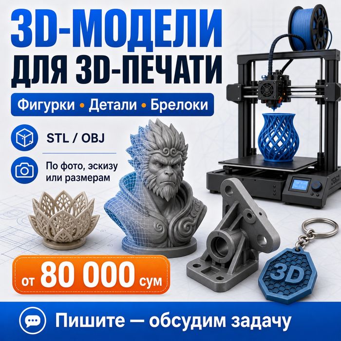 3D-модели для 3D-печати | STL, фигурки, детали, сувениры