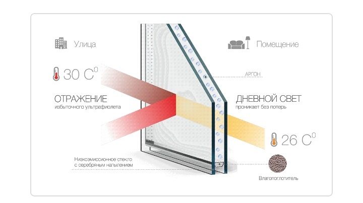 мастер, акфа переделка, мелкий ремонт,регилироваем