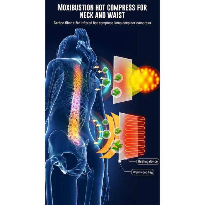 Масажен матрак с вибрационно отопление и масаж на краката