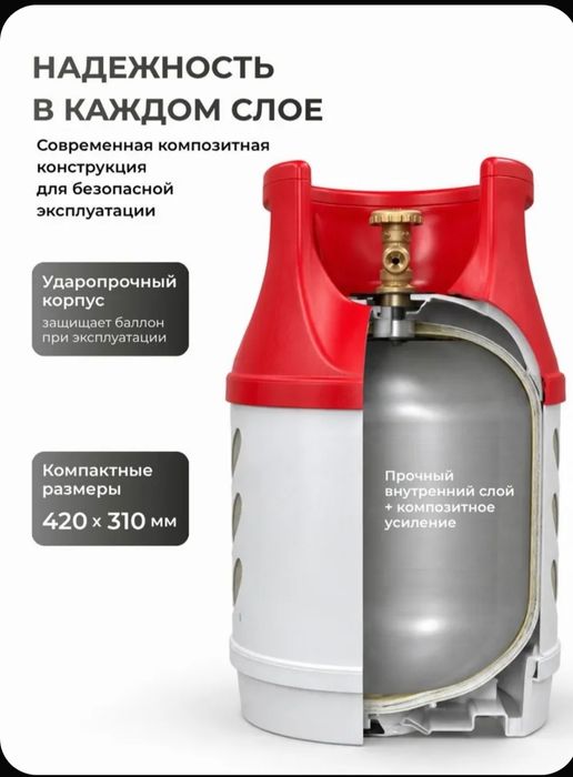 Газовый баллон Композитный