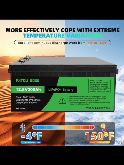 Baterie panouri fotovoltaice