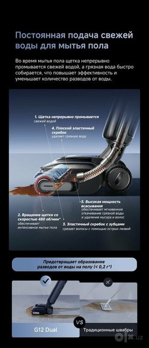 Моющий беспроводной пылесос Dreame G12 Dual (