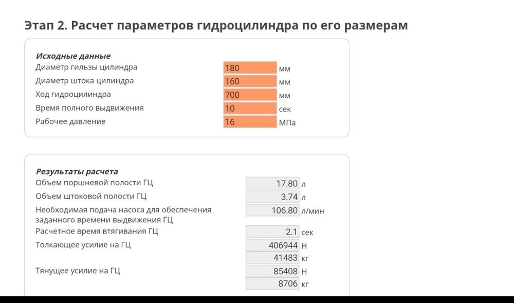 Гидроцилиндр 40 тонн