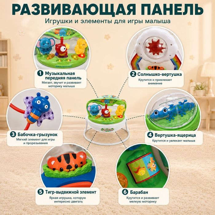 Детские прыгунки 3 в 1, музыкальный игровой центр 360°