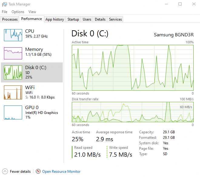 Лаптоп ASUS Notebook