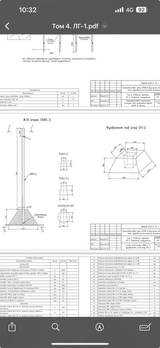 Продаю фундамент под ЖБ опоры