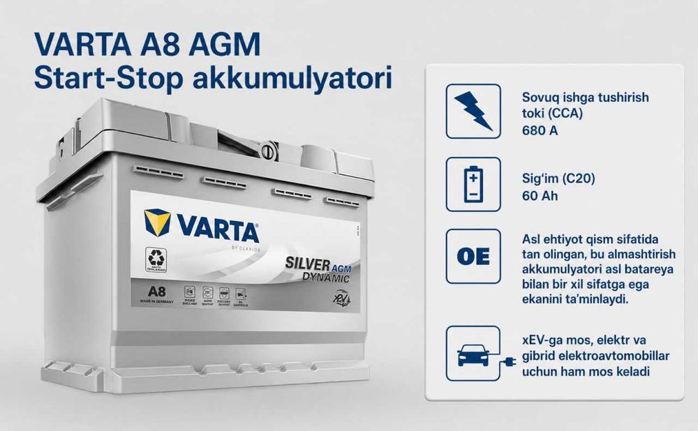 Varta akkumulyatorlari Blue Dynamic, Silver Dynamic, EFB | Dostavka