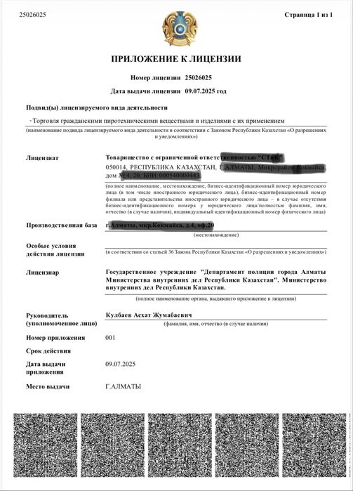 Продажа фейерверков, салютов