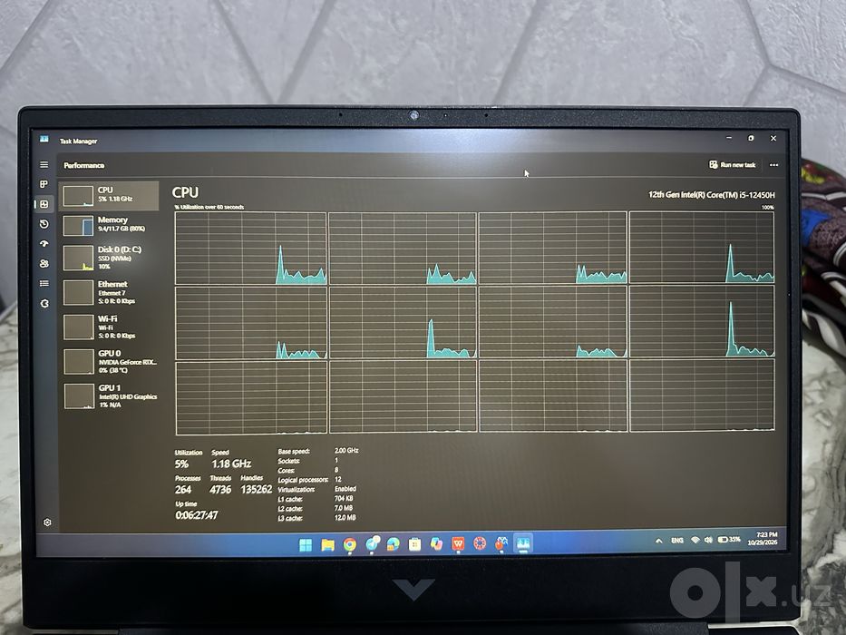 Hp Victus 15 12/512