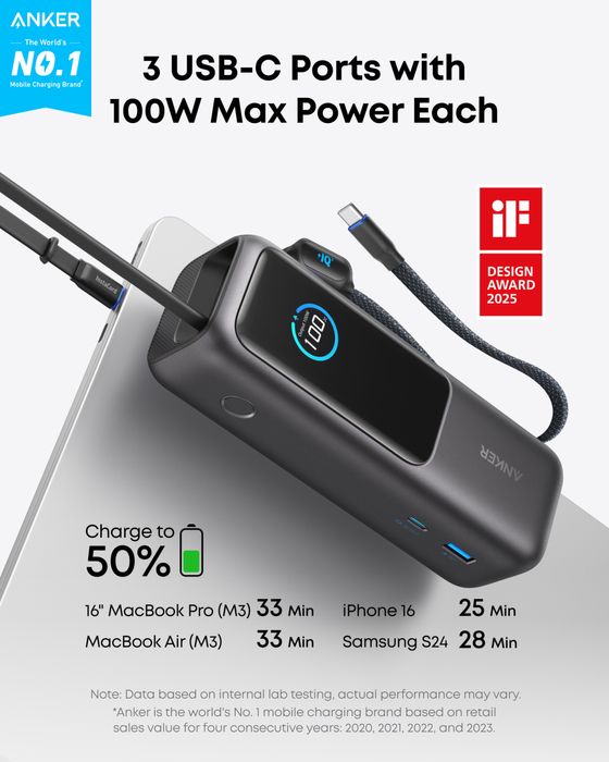 Anker 165w външна батерия анкер usb c