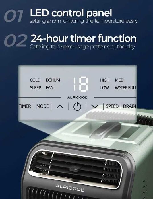 Alpicool YA01 Автомобилен Климатик / Охладител 12-24-48/100-240V – Преносим Паркинг Климатик за Камион, Кемпер, Каравана и Автомобил