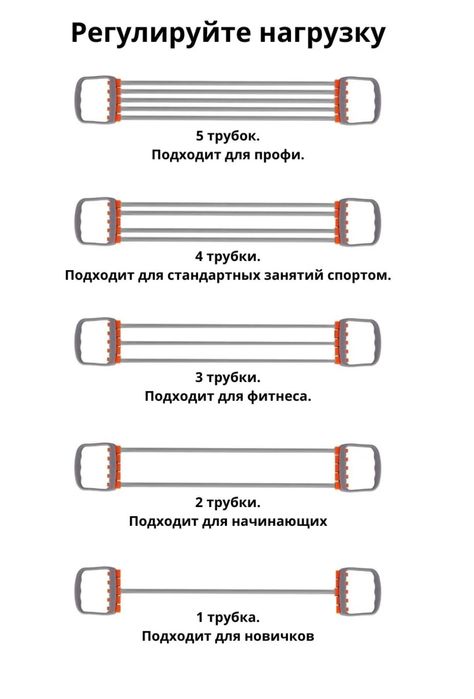 Продам эспандер грудной