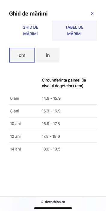 Manusi ski/ snowboard 8 ani