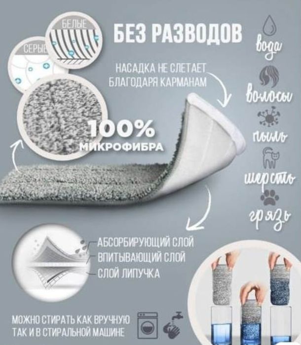 Умная швабра ведро с отжимом