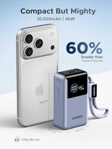UGREEN Nexode Pro 10000mAh 45W външна батерия със USB-C