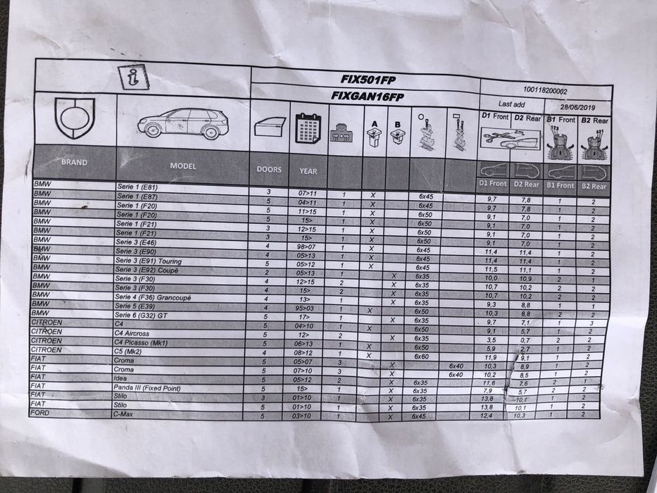 Bare transversale MENABO