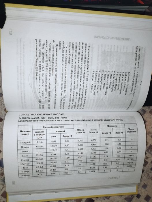 Книга комиксов. Байки с Рылеева.