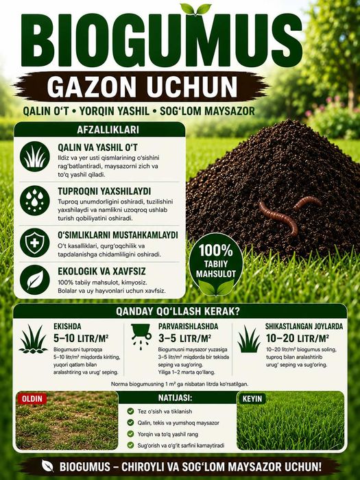 BIOGUMUS – bog‘ va tomorqa uchun tabiiy organik o‘g‘it