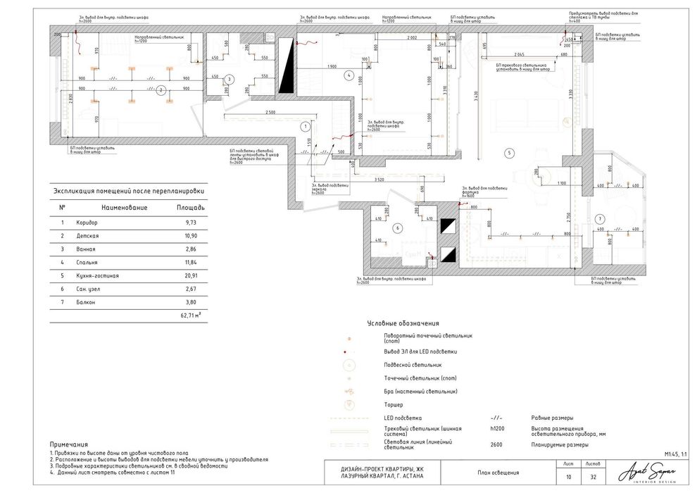 Дизайн интерьера, рабочие чертежи