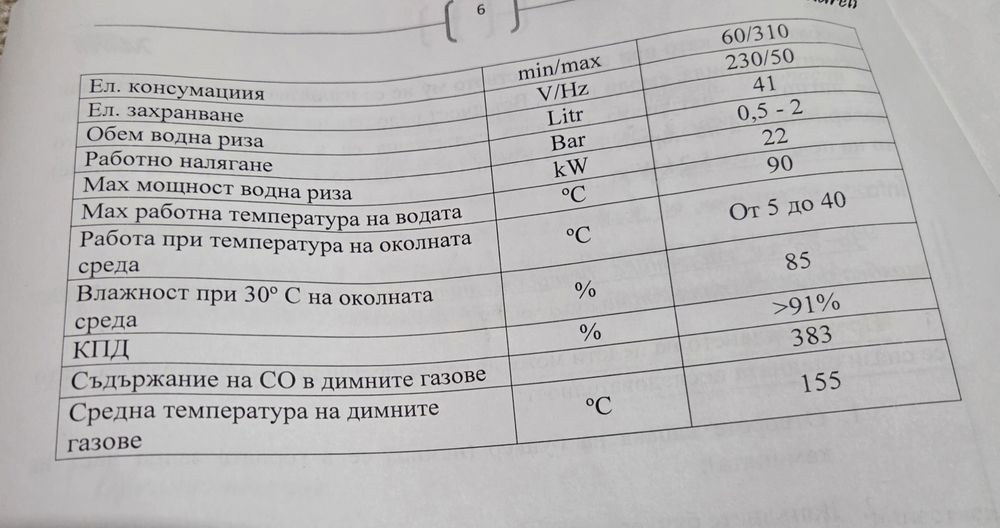 Пелетна камина Марели РВ18